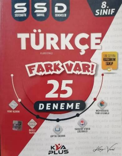 25 Sistematik Sarmal Deneme (SSD) - 1