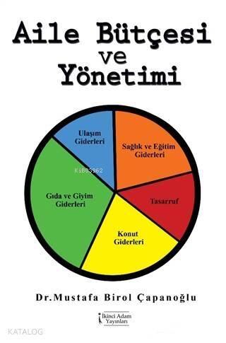 Aile Bütçesi ve Yönetimi - 1