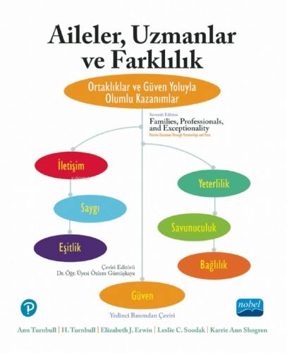 Aileler Uzmanlar Ve Farklılık - Ortaklıklar Ve Güven Yoluyla Olumlu Kazanımlar - 1