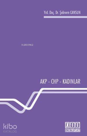 AKP - CHP - Kadınlar - 1