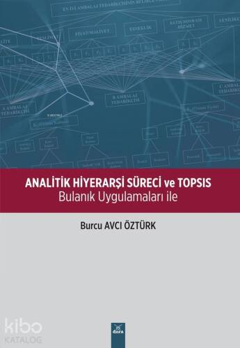 Analitik Hiyerarşi Süreci ve Topsıs; Bulanık Uygulamaları İle - 1