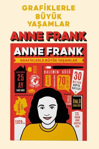 Anne Frank - 1