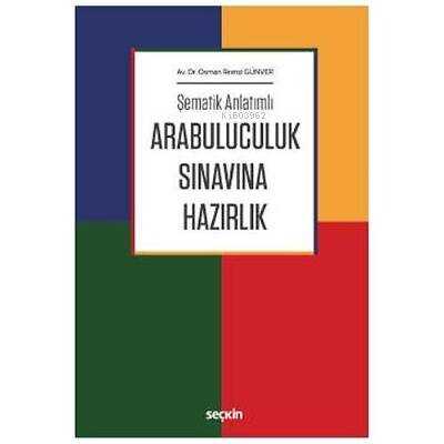 Arabuluculuk Sınavına Hazırlık - 1