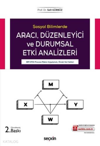 Aracı ve Düzenleyici Etki Analizleri - 1