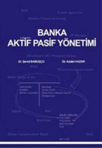 Banka Aktif Pasif Yönetimi - 1