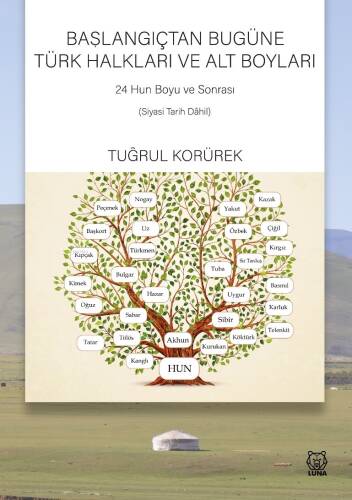 Başlangıçtan Bugüne Türk Halkları ve Alt Boyları;24 Hun Boyu ve Sonrası (Siyasi Tarih Dahil) - 1