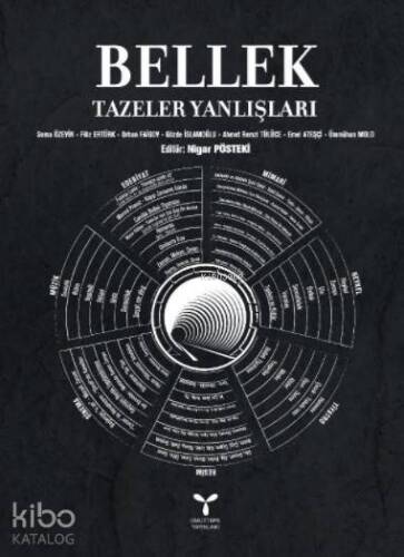 Bellek Tazeler Yanlışları - 1