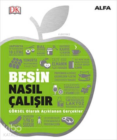 Besin Nasıl Çalışır ( Ciltli ); Görsel Olarak Açıklanan Gerçekler - 1