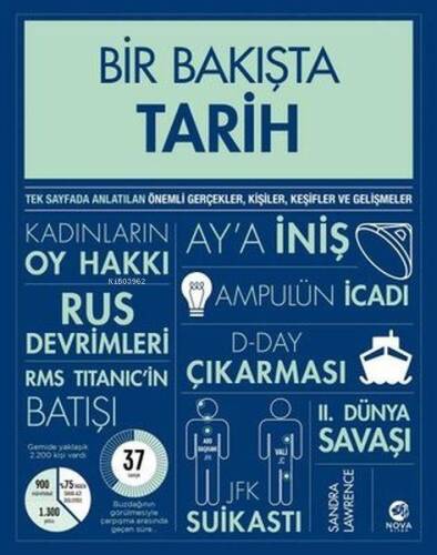 Bir Bakışta Tarih - 1