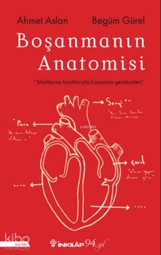 Boşanmanın Anatomisi - 1