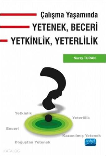 Çalışma Yaşamında Yetenek, Beceri, Yetkinlik, Yeterlilik - 1