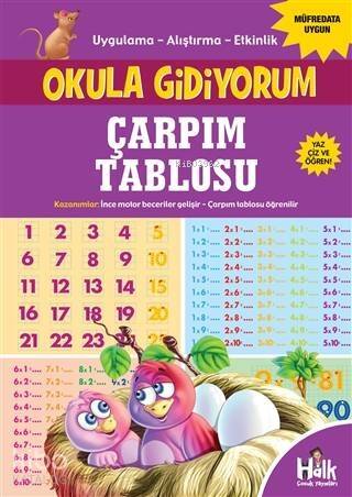 Çarpım Tablosu - Okula Gidiyorum; Uygulama – Alıştırma – Etkinlik - 1