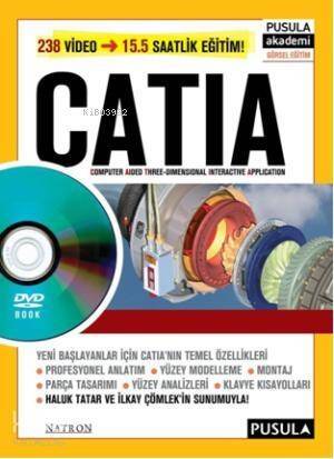 Catia - 1