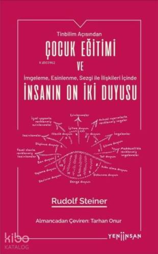 Çocuk Eğitimi ve İnsanın On İki Duyusu;Tinbilim Açısından İmgeleme, Esinlenme, Sezgi İle İlişkileri İçinde - 1