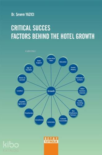 Critical Succes Factors Behind the Hotel Growth - 1