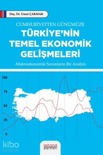 Cumhuriyetten Günümüze Türkiye’nin Temel Ekonomik Gelişmeleri;-Makroekonomik Sorunların Bir Analizi- - 1