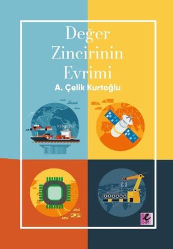 Değer Zincirinin Evrimi - 1