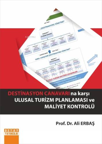 Destinasyon Canavarı Na Karşı Ulusal Turizm Planlaması Ve Maliyet Kontrolü - 1