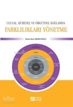 Farklılıkları Yönetme - 1