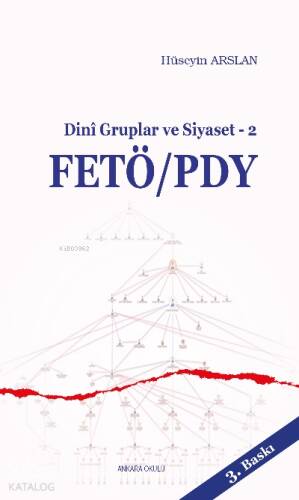 FETÖ/PDY; Dinî Gruplar ve Siyaset - 2 - 1