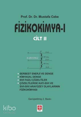 Fizikokimya 1 - Cilt II - 1