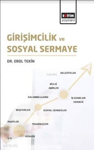 Girişimcilik ve Sosyal Sermaye - 1