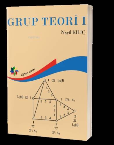 Grup Teori - 1