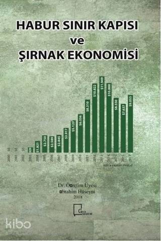 Habur Sınır Kapısı ve Şırnak Ekonomisi - 1