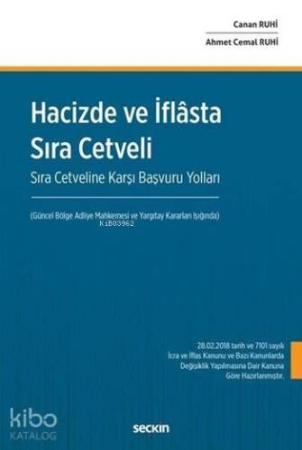 Hacizde ve İflasta Sıra Cetveli; Sıra Cetveline Karşı Başvuru Yolları - 1