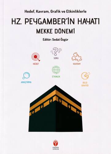 Hedef, Kavram, Grafik ve Etkinliklerle Hz. Peygamber’in Hayatı Mekke Dönemi - 1