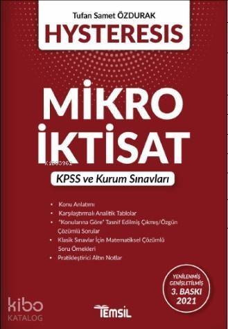 Hysteresis Mikro İktisat - 1