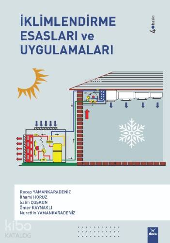 İklimlendirme Esasları ve Uygulamaları - 1