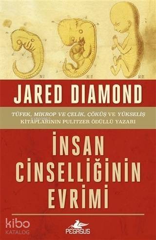 İnsan Cinselliğinin Evrimi - 1