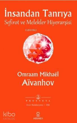 İnsandan Tanrıya - Sefirot ve Melekler Hiyerarşisi - 1