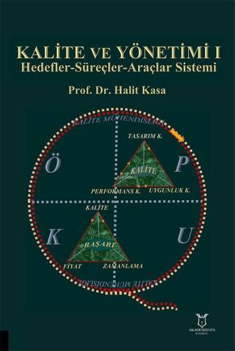 Kalite ve Yönetimi I ;Hedefler-Süreçler-Araçlar Sistemi - 1