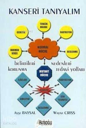 Kanseri Tanıyalım; Belirtileri Nedenleri Korunma ve Tedavi Yolları - 1