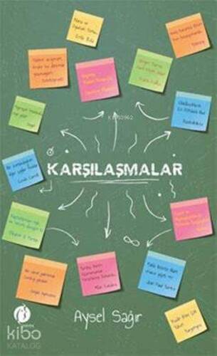 Karşılaşmalar - 1