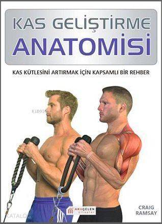 Kas Geliştirme Anatomisi - 1