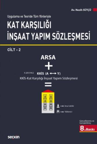 Kat Karşılığı İnşaat Yapım Sözleşmesi - 1