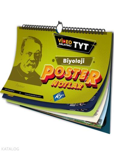 Kr Akademi TYT Biyoloji Poster Notlar - 1