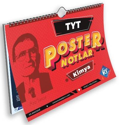 Kr Akademi TYT Kimya Poster Notlar - 1