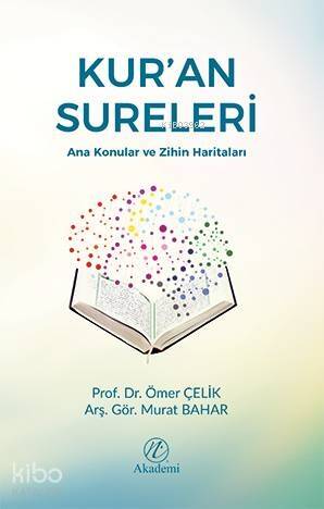 Kur'an Sureleri; Ana Konular ve Zihin Haritaları - 1