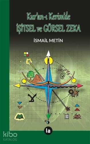 Kuranı Kerimde İşitsel Görsel Zeka - 1