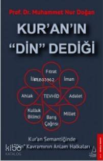 Kur'an'ın 