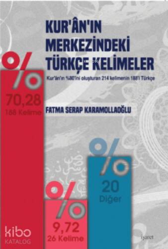 Kur'an'ın Merkezindeki Türkçe Kelimeler;Kur'an'ın %80'ini Oluşturan 214 Kelimenin 188'i Türkçe - 1