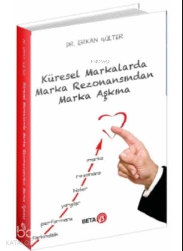 Küresel Markalarda Marka Rezonansından Marka Aşkına - 1