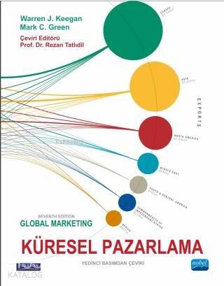 Küresel Pazarlama - 1