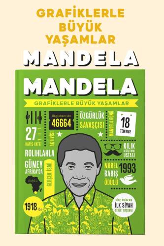 Mandela - 1