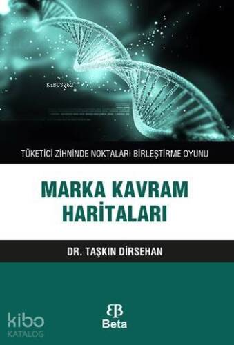 Marka Kavram Haritaları - 1