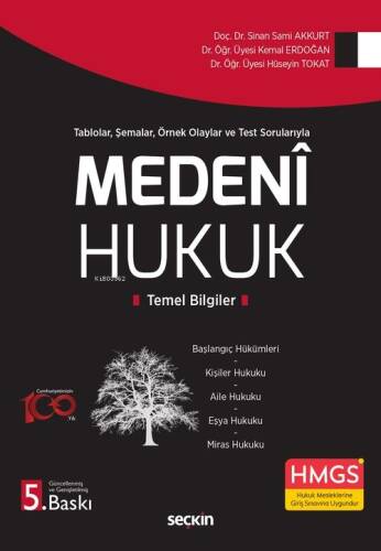 Medeni Hukuk Temel Bilgiler - 1